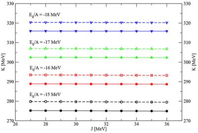 Nuclear Symmetry Energy and Hyperonic Stars in the QMC Model